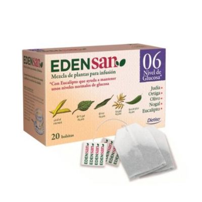 Edensan Infusion 6 Glucose 20inf Dielisa