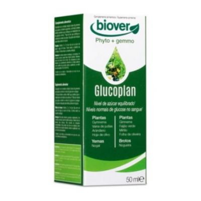 Glucoplan Phitoplexes 50ml Biover