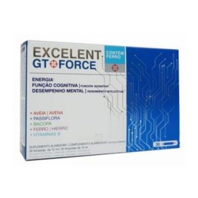 Excellent GT Force Farmoplex 30amp Biover