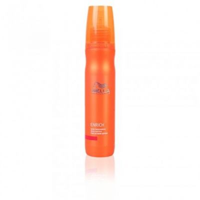 Enrich districante spray 150 Ml